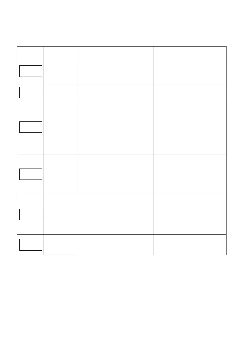 Page #204 background image