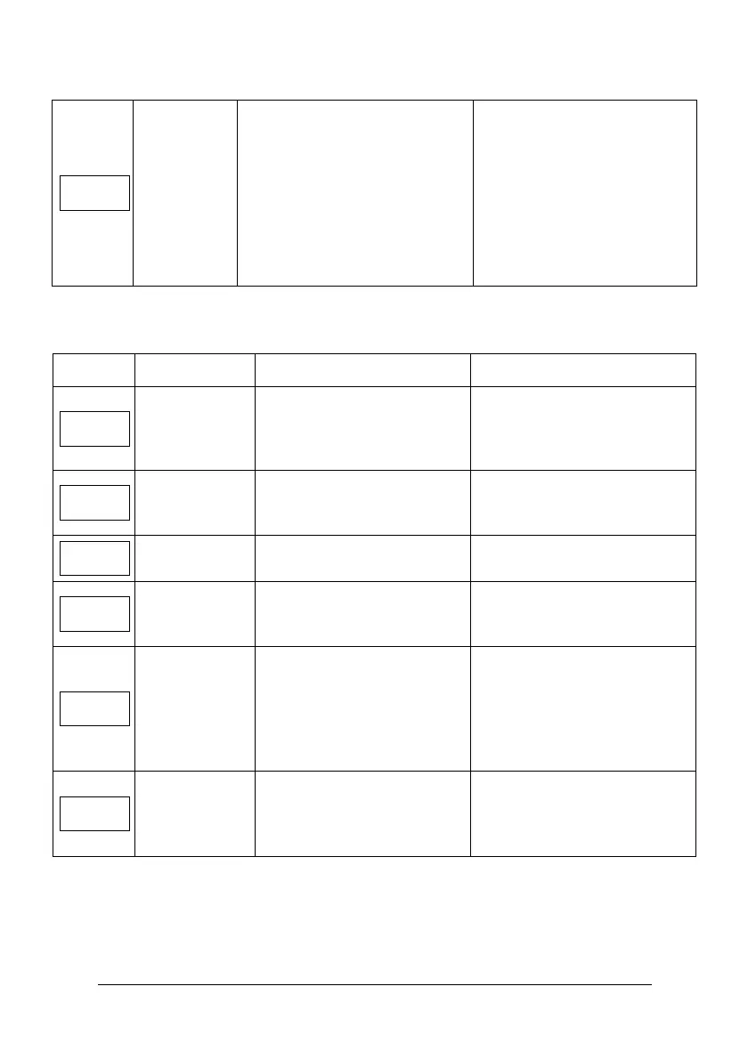 Page #205 background image