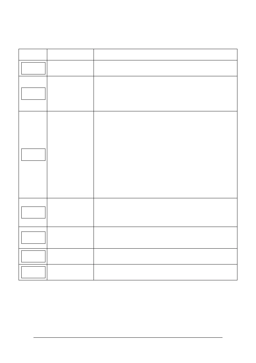 Page #206 background image