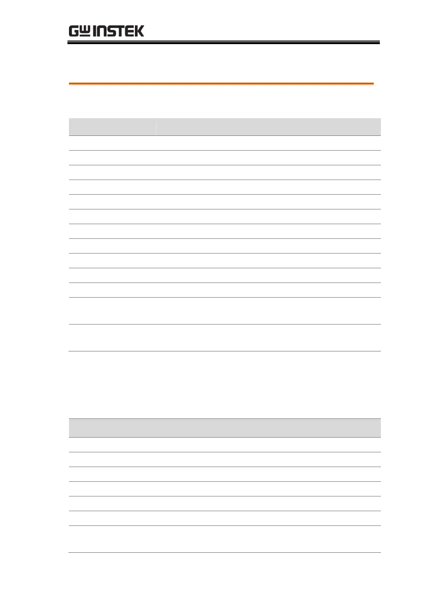 Page #267 background image