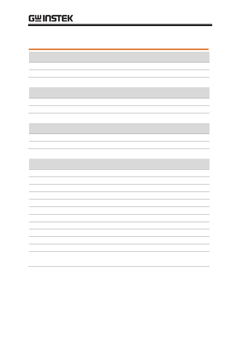 Page #270 background image