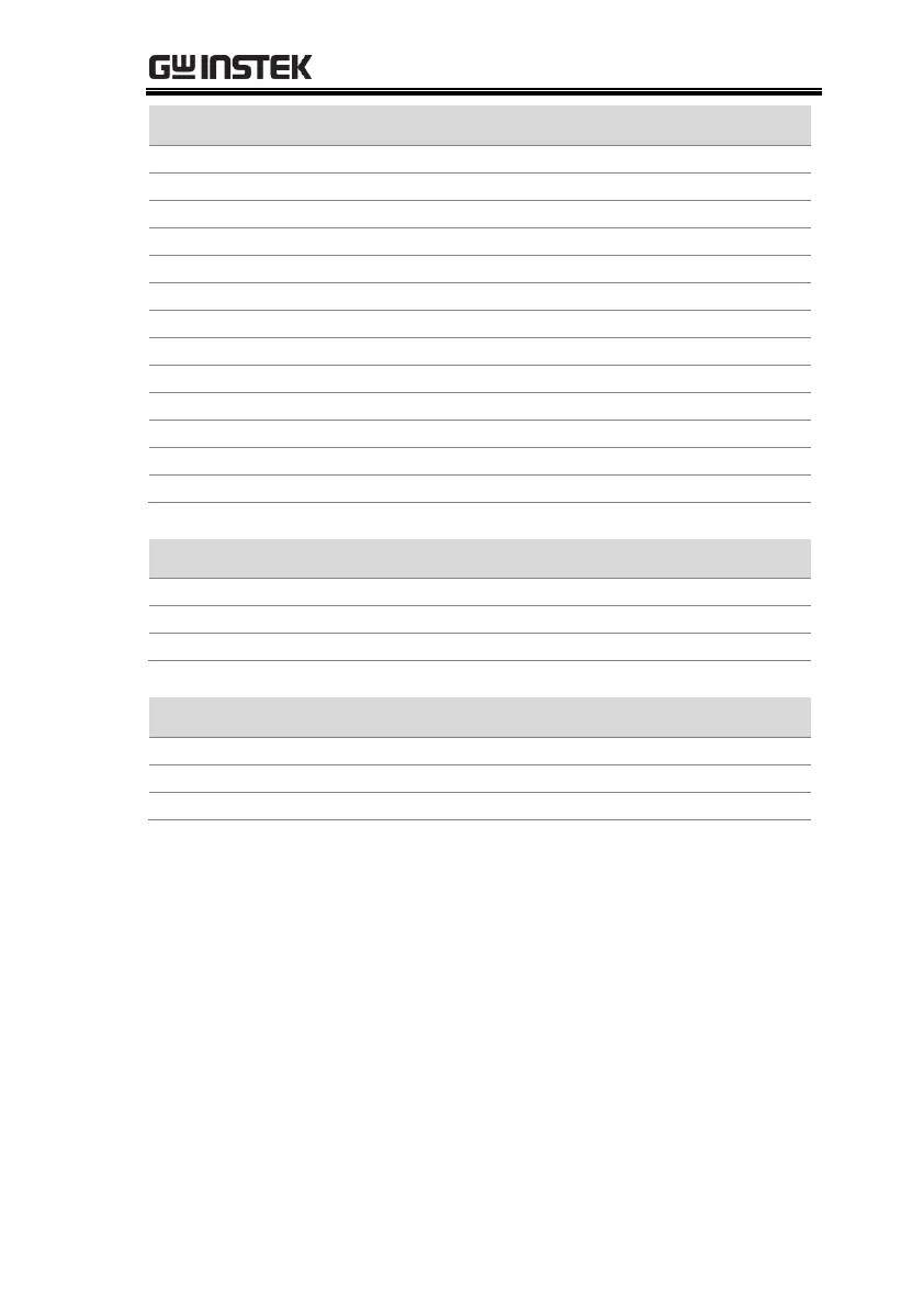 Page #271 background image