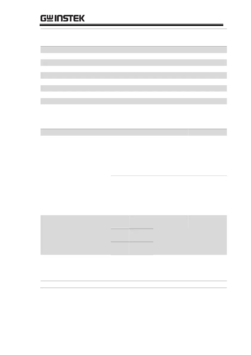 Page #279 background image