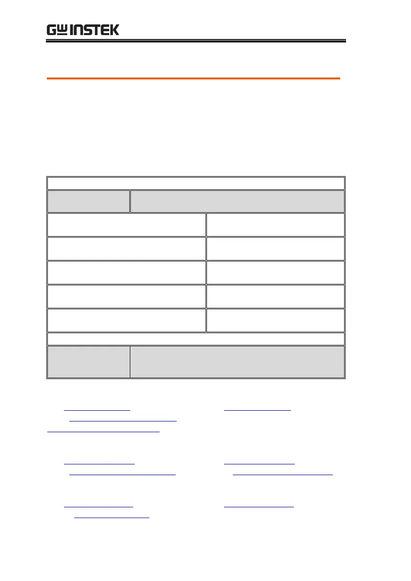 Page #286 background image