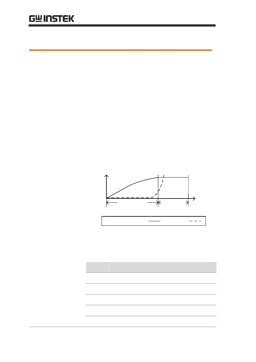 Page #104 background image