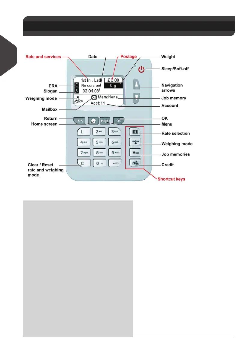 Page #19 background image