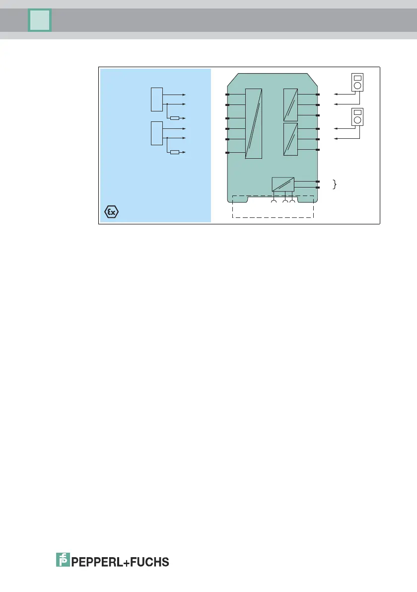 Page #15 background image