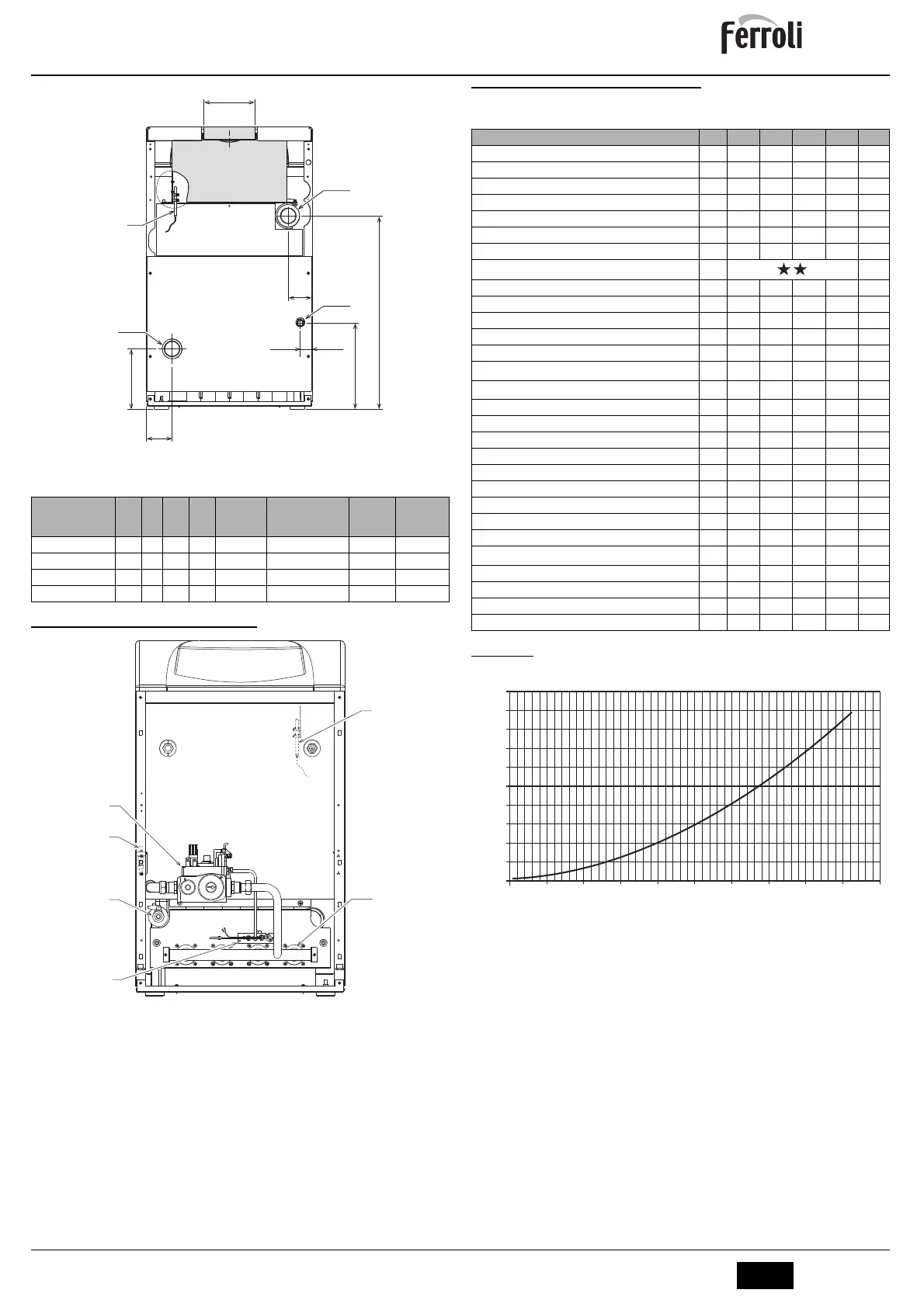 Page #42 background image