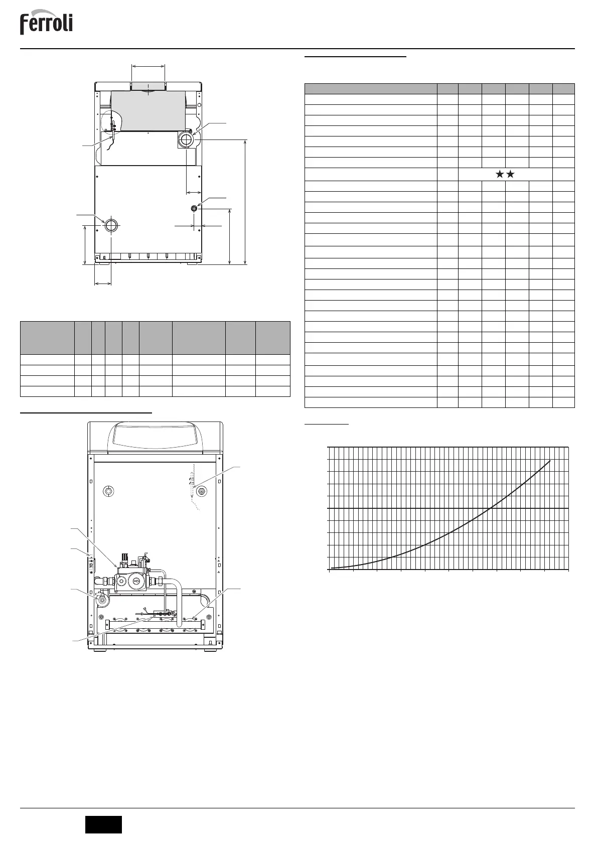 Page #50 background image