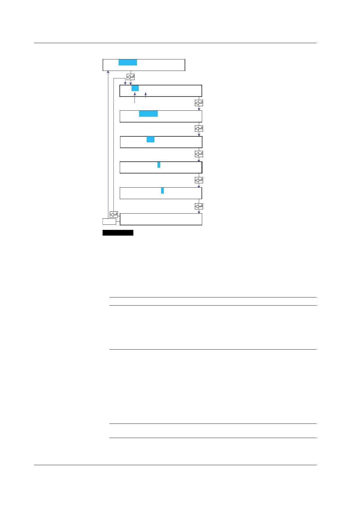 Page #98 background image