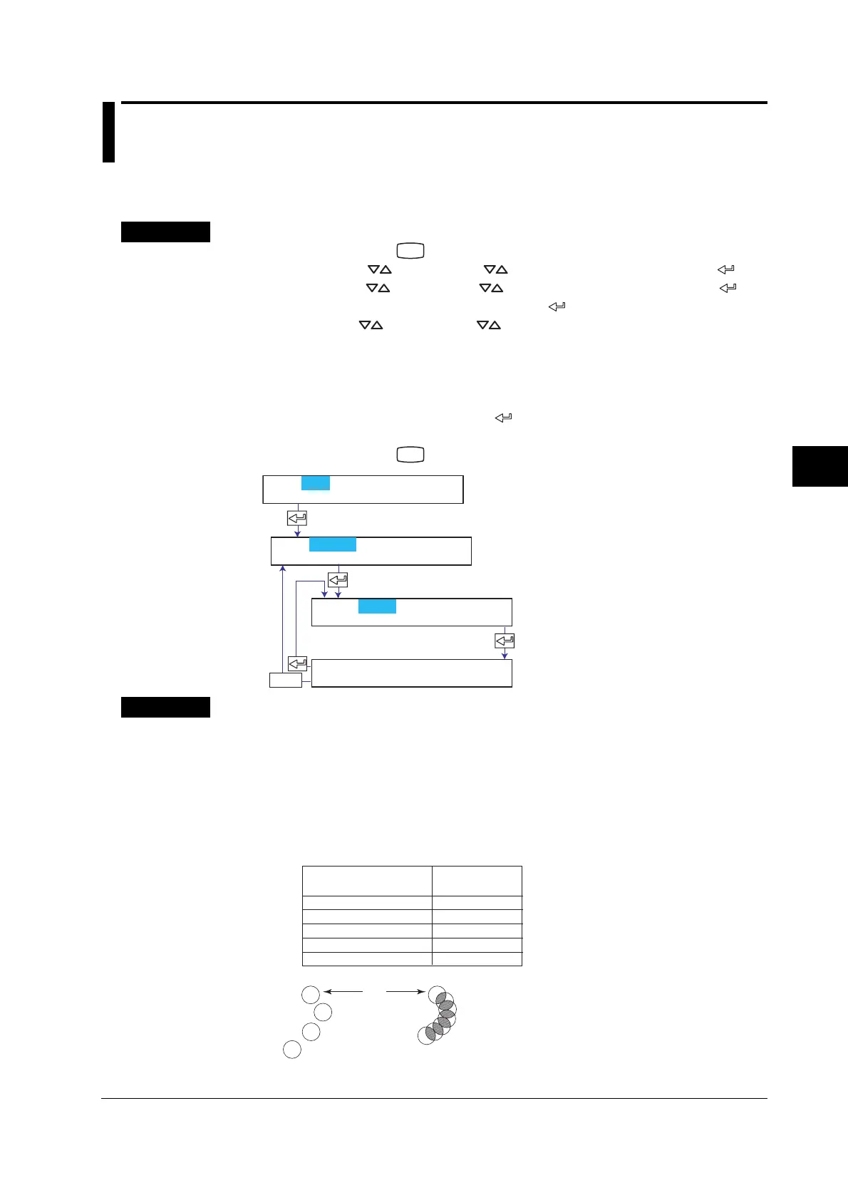 Page #109 background image