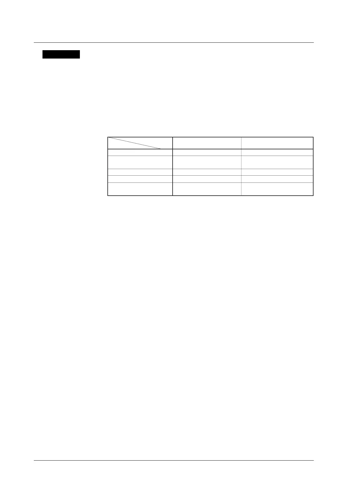 Page #170 background image