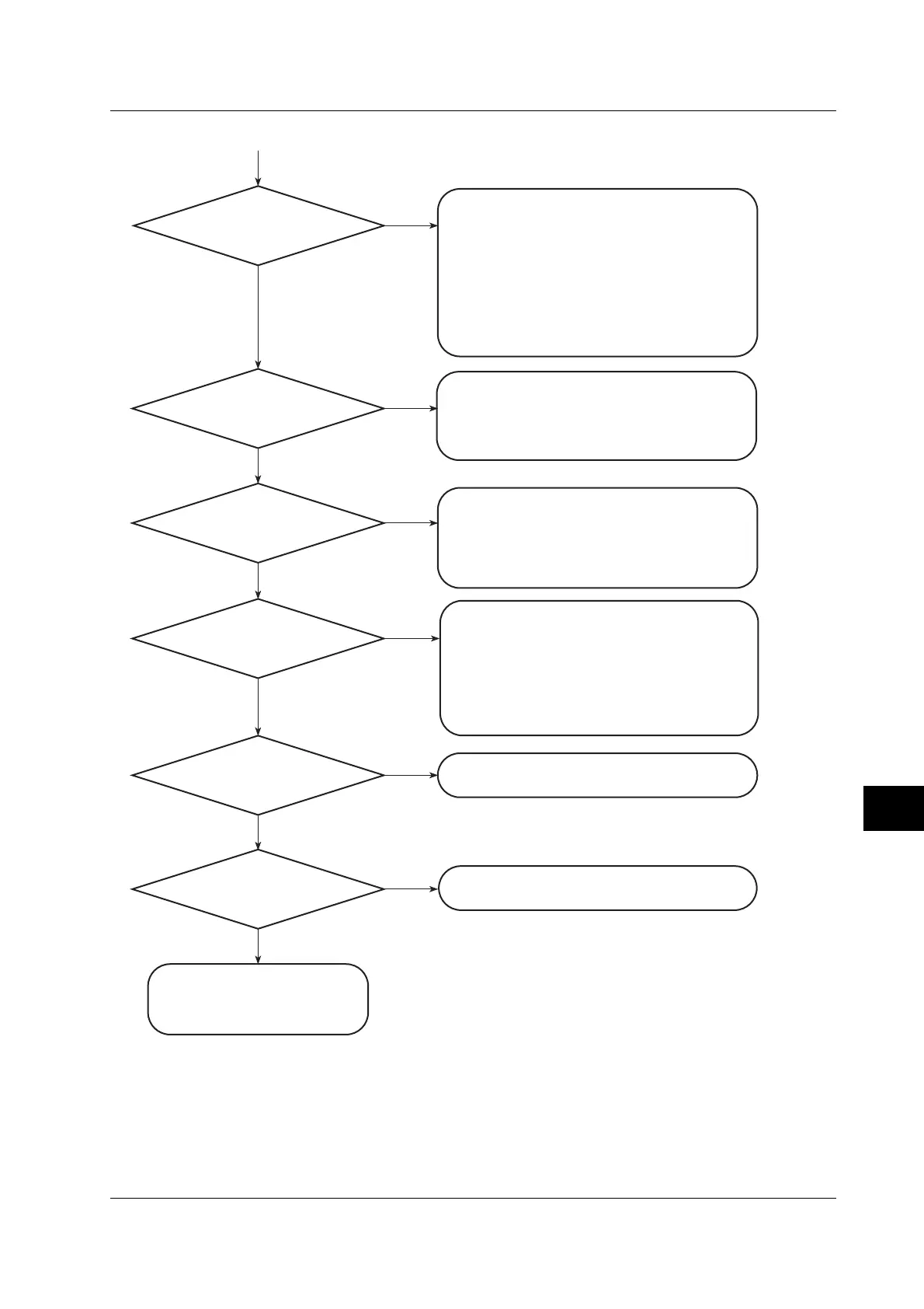 Page #190 background image