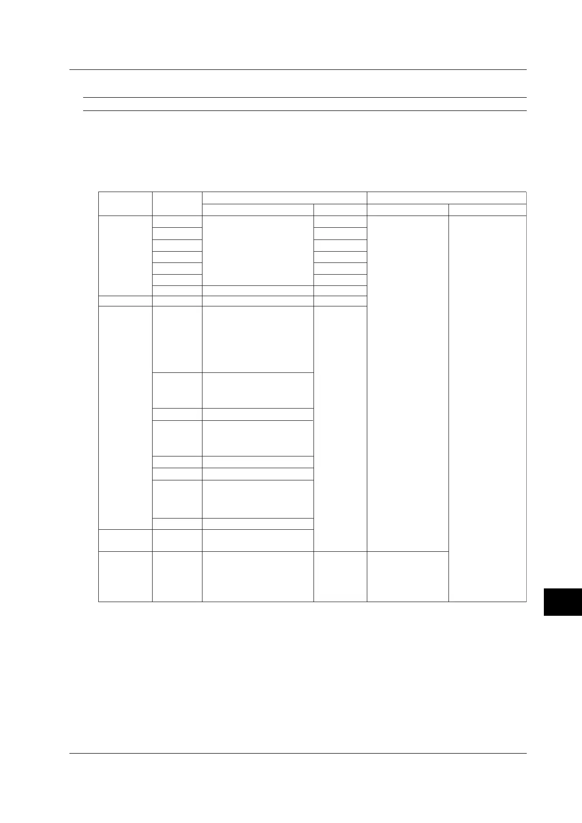 Page #220 background image