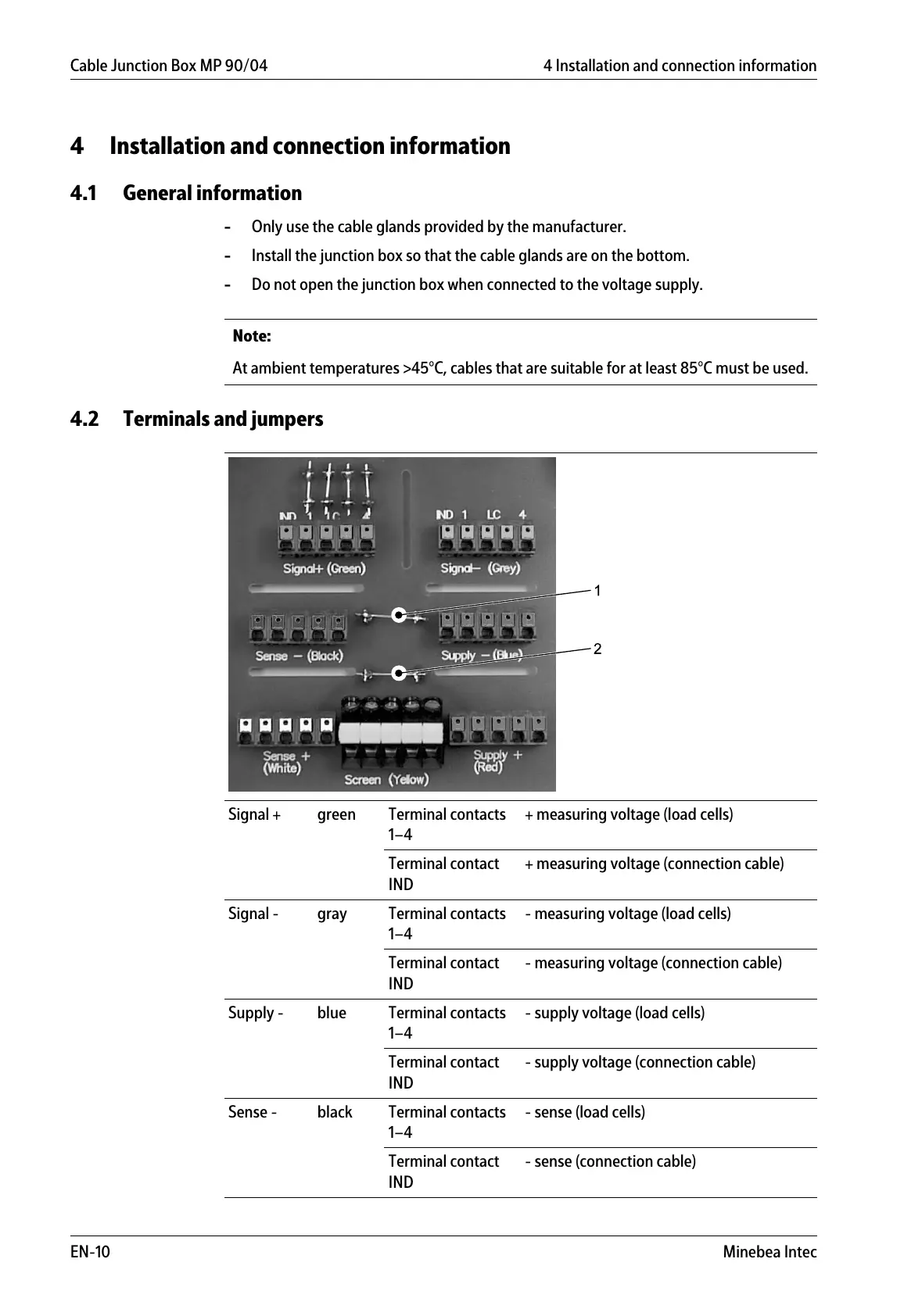 Page #12 background image