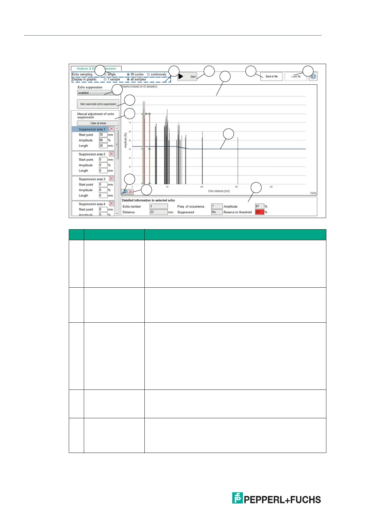 Page #32 background image