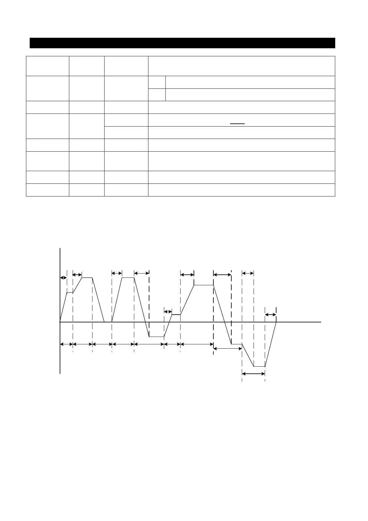 Page #132 background image
