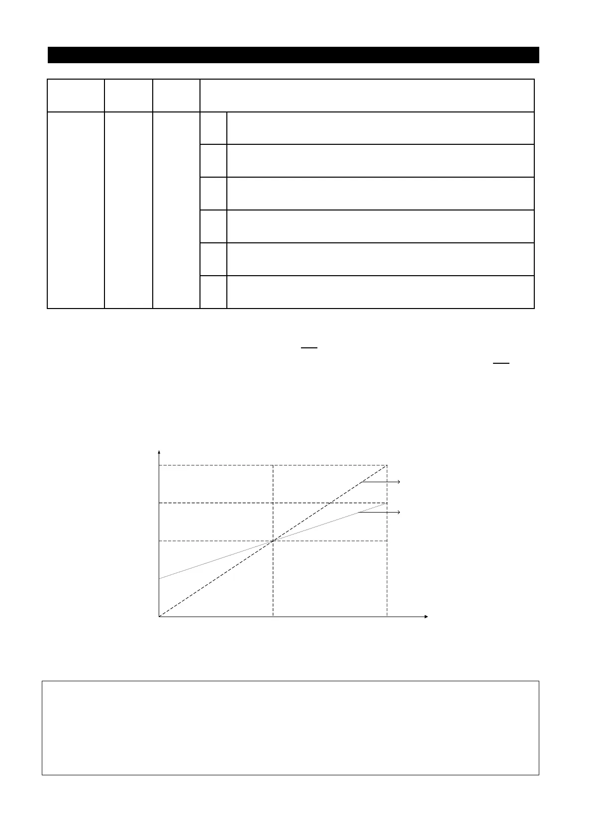 Page #146 background image
