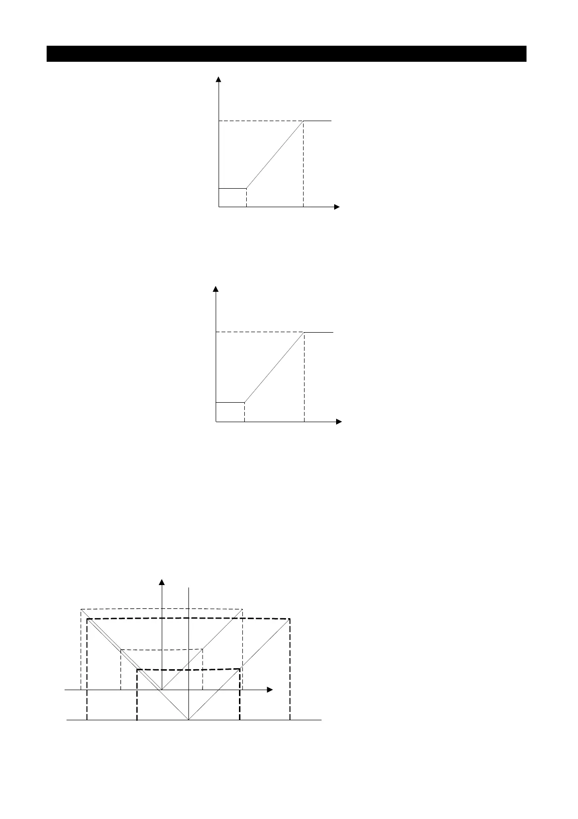 Page #150 background image