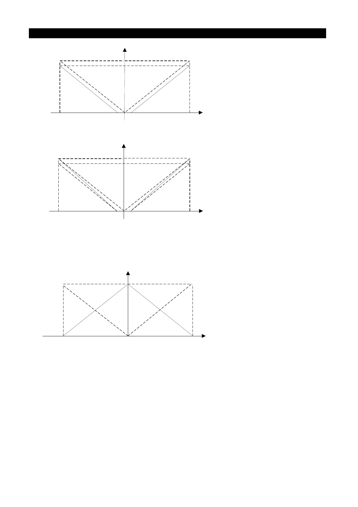 Page #152 background image