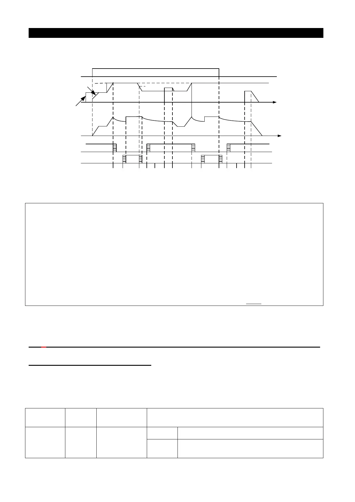 Page #163 background image