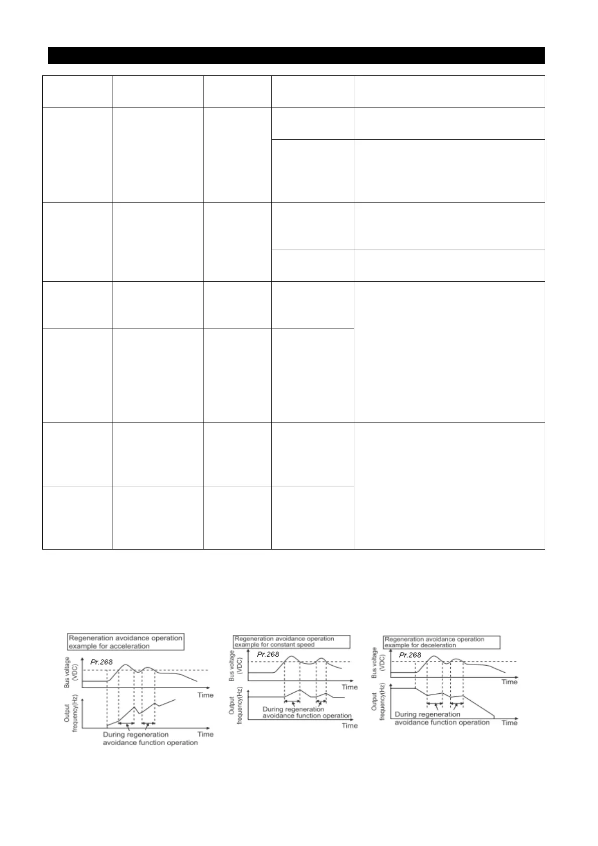 Page #165 background image