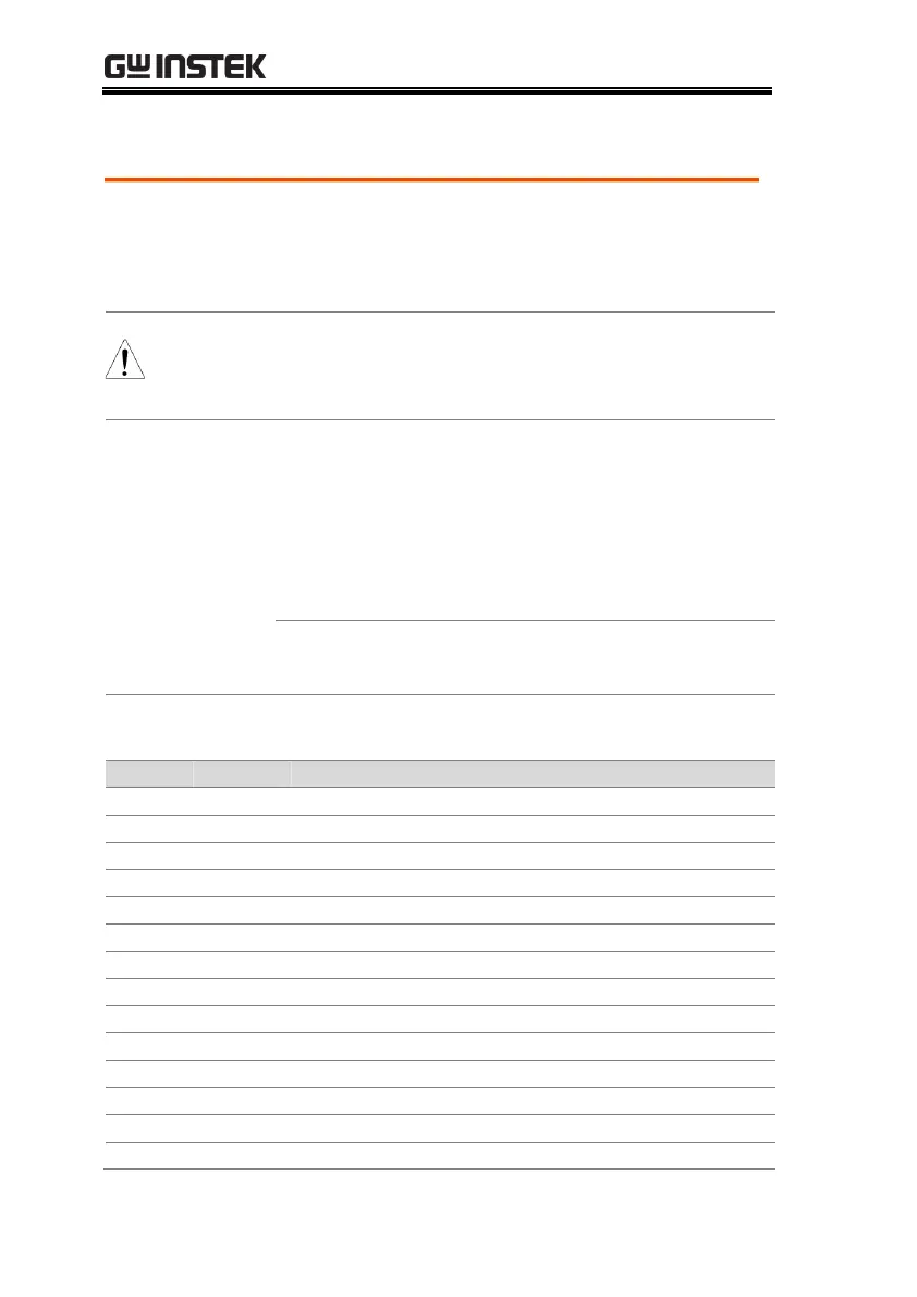 Page #114 background image