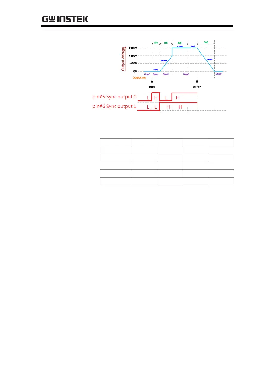 Page #161 background image