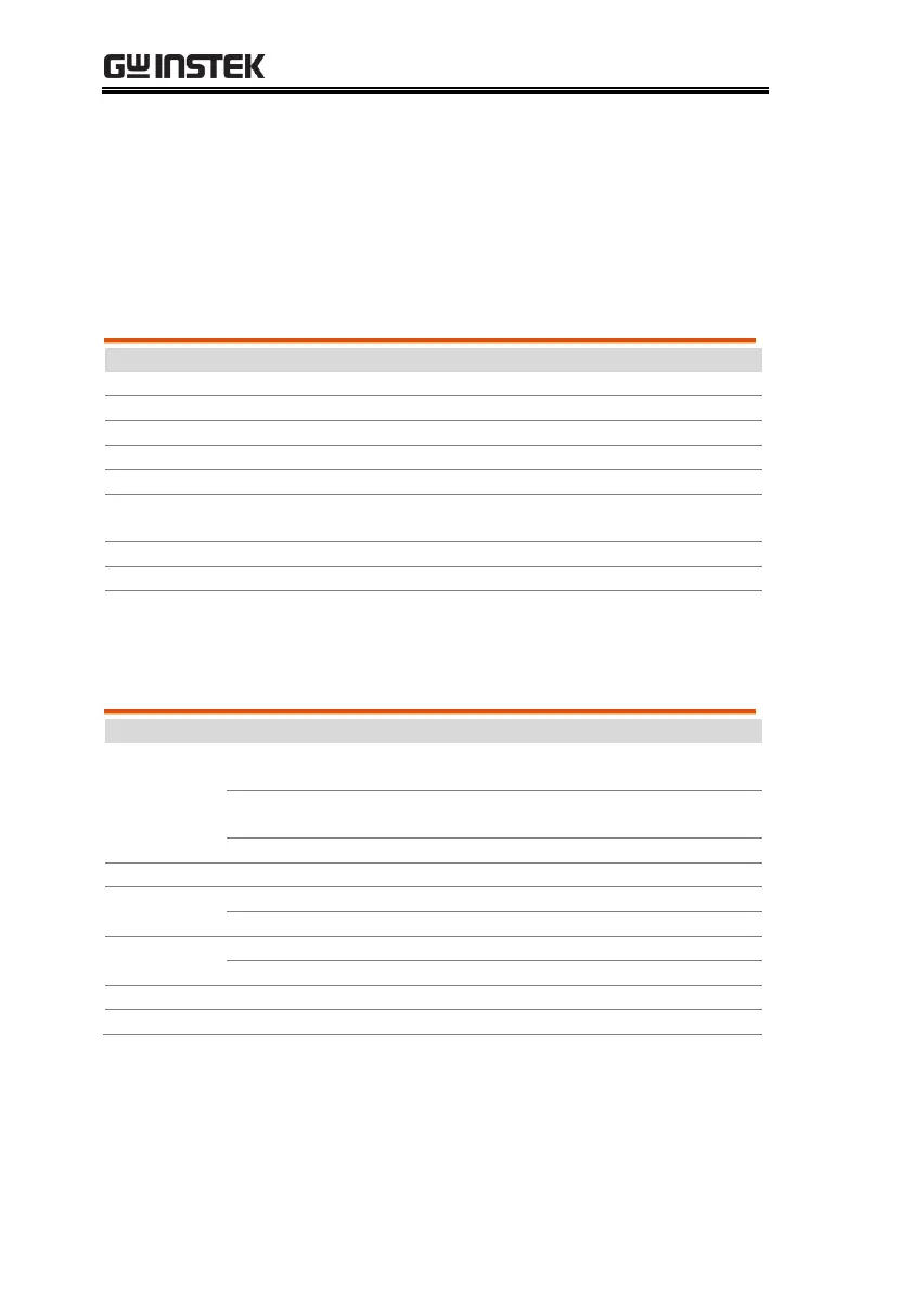 Page #216 background image