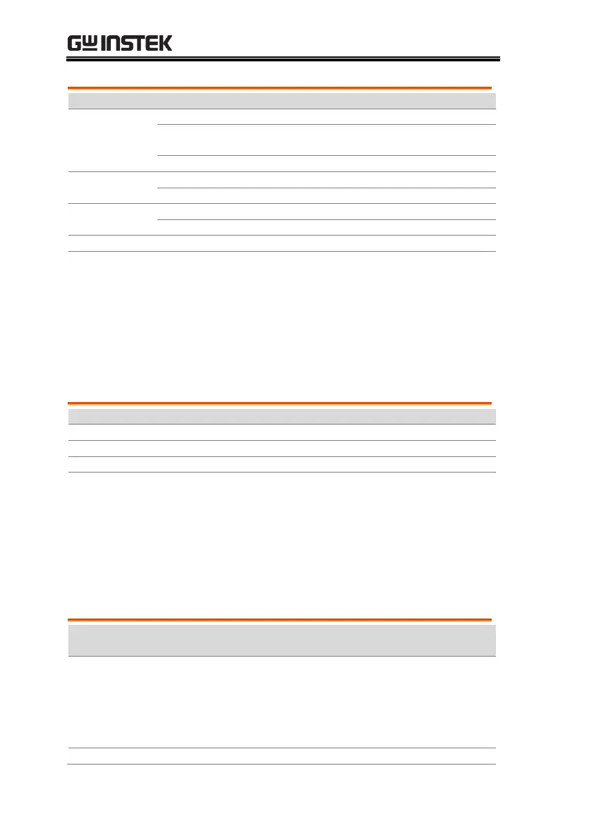 Page #218 background image