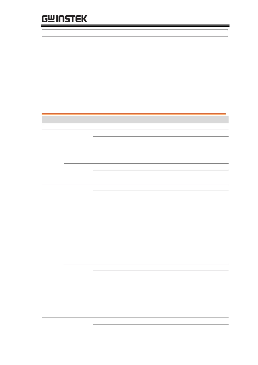 Page #219 background image