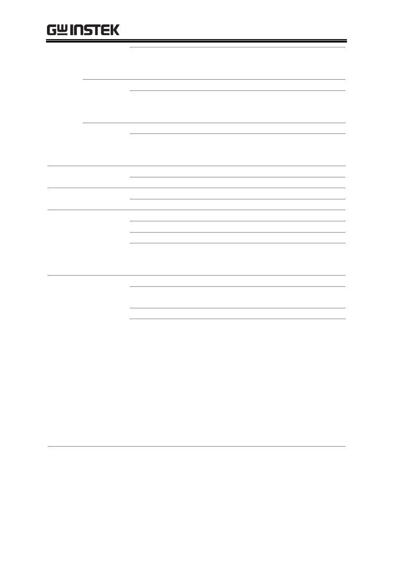 Page #220 background image