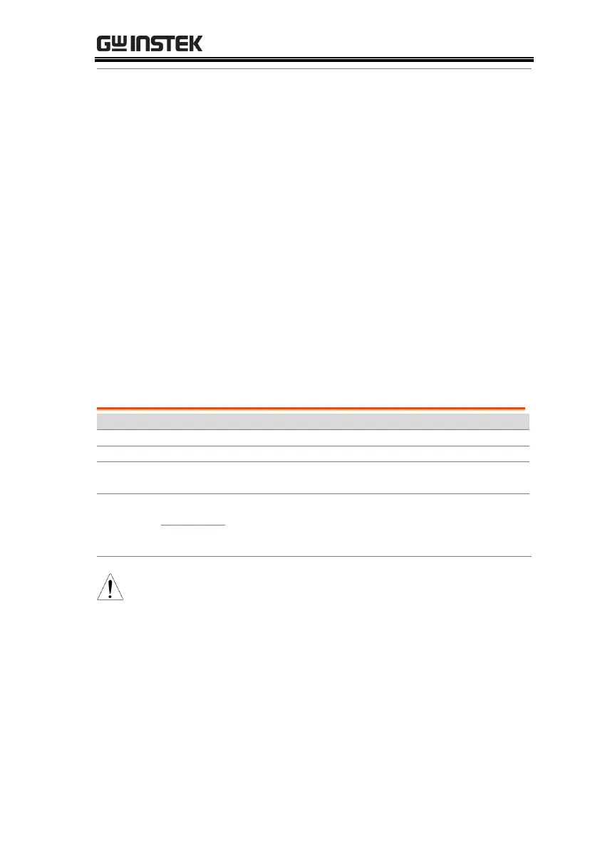 Page #221 background image