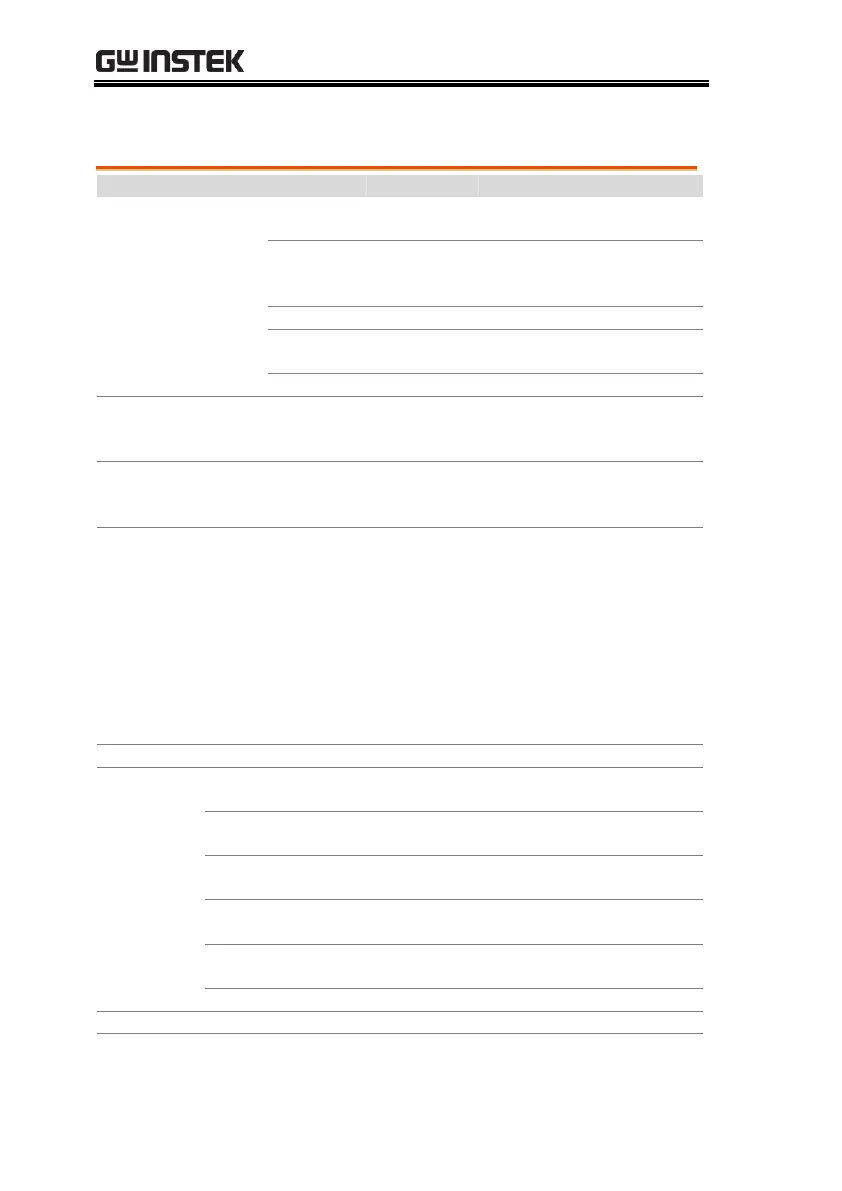 Page #222 background image