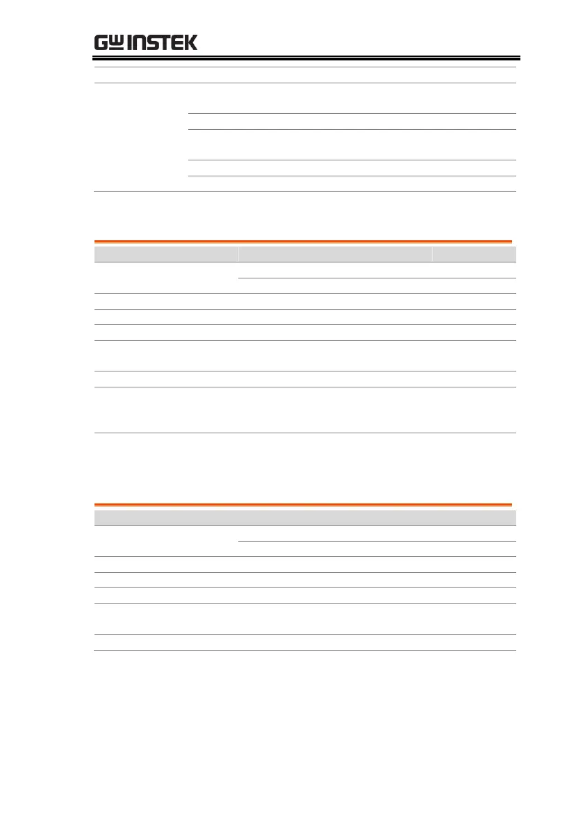 Page #223 background image