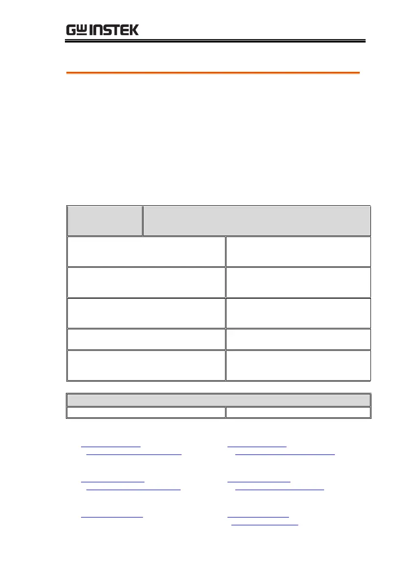 Page #227 background image