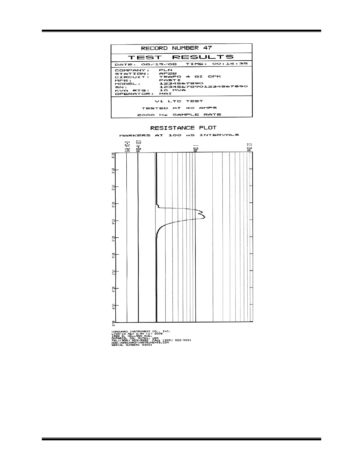 Page #41 background image