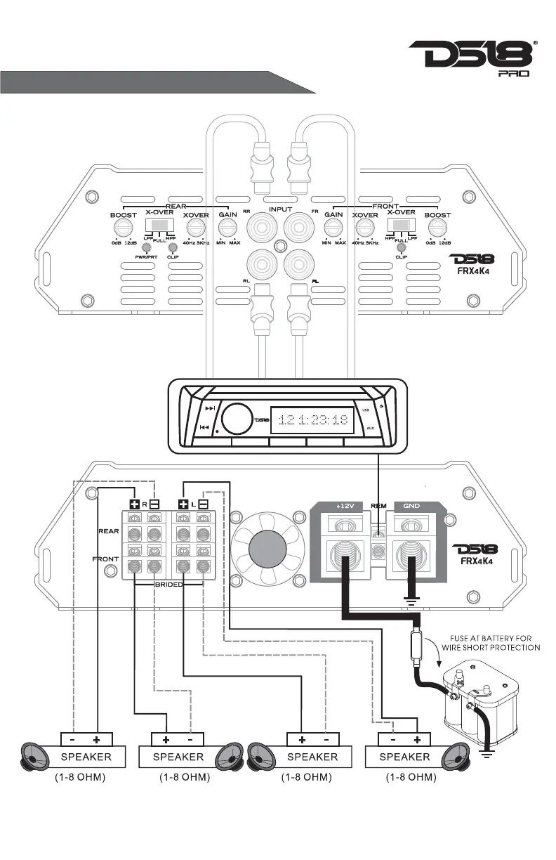 Page #7 background image