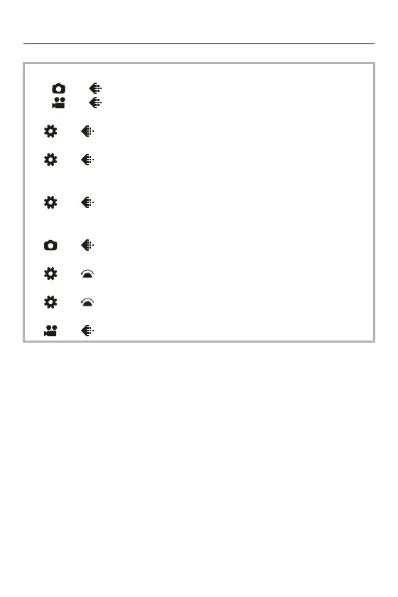 Page #276 background image