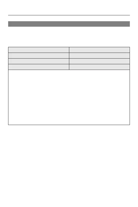Page #564 background image