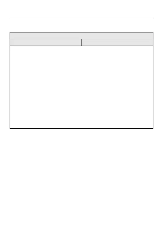 Page #568 background image