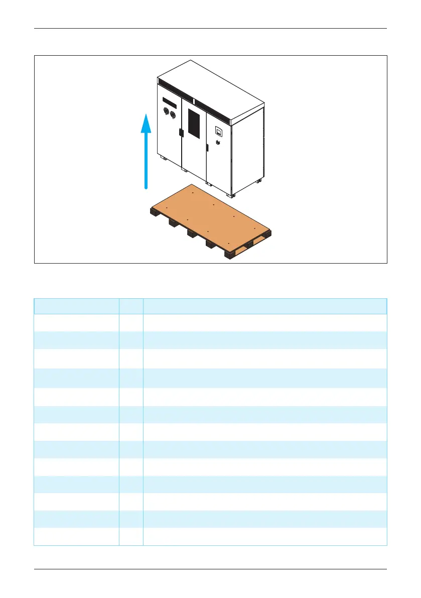 Page #112 background image