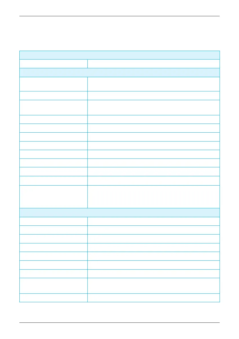 Page #163 background image