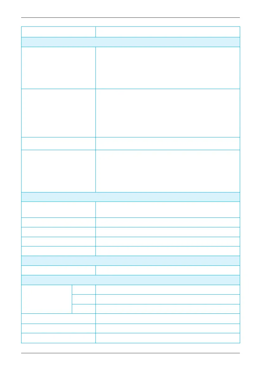 Page #165 background image
