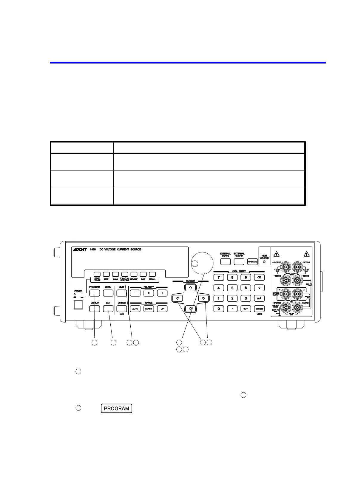 Page #95 background image