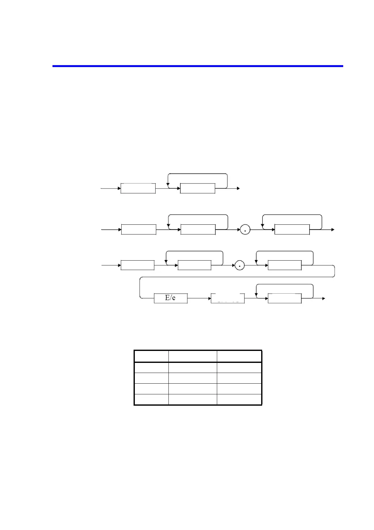 Page #197 background image