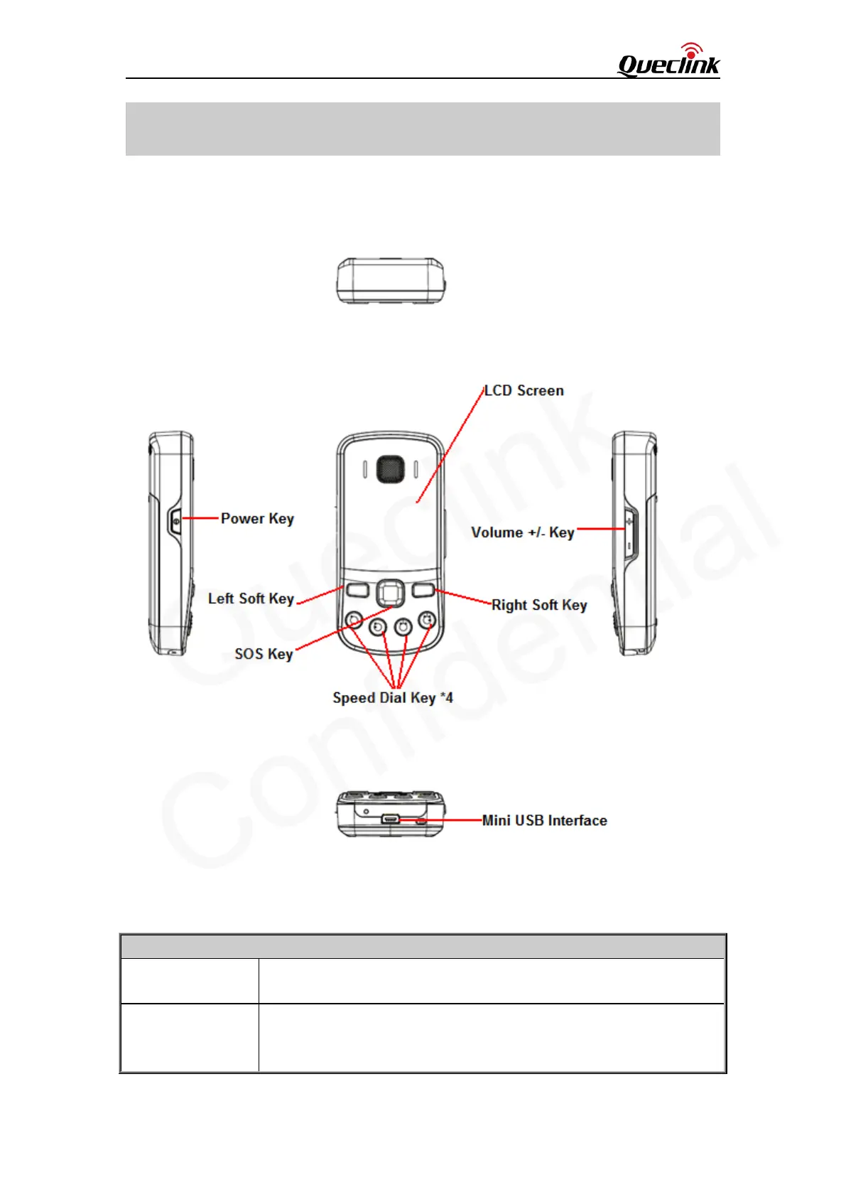 Page #6 background image