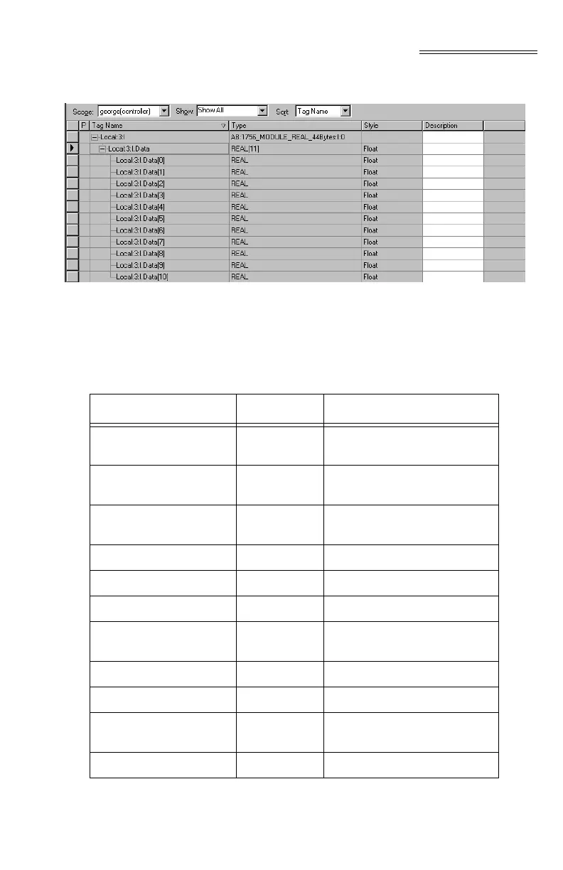 Page #35 background image