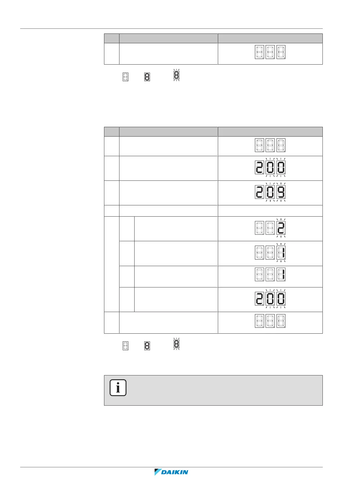 Page #262 background image