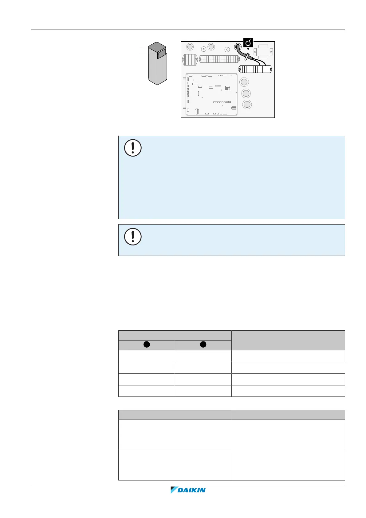Page #129 background image